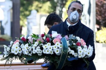 Islamic Guidelines Pertaining to Funerals During Coronavirus Pandemic